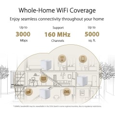ASUS ZenWiFi XD5 Wi-Fi System - High-Speed Wireless Networking with 2-Port Switch - Upgrade Your Home Connectivity!